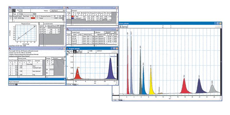 A computer screen with a bunch of graphs on it