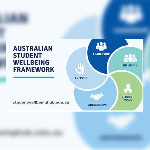 framework