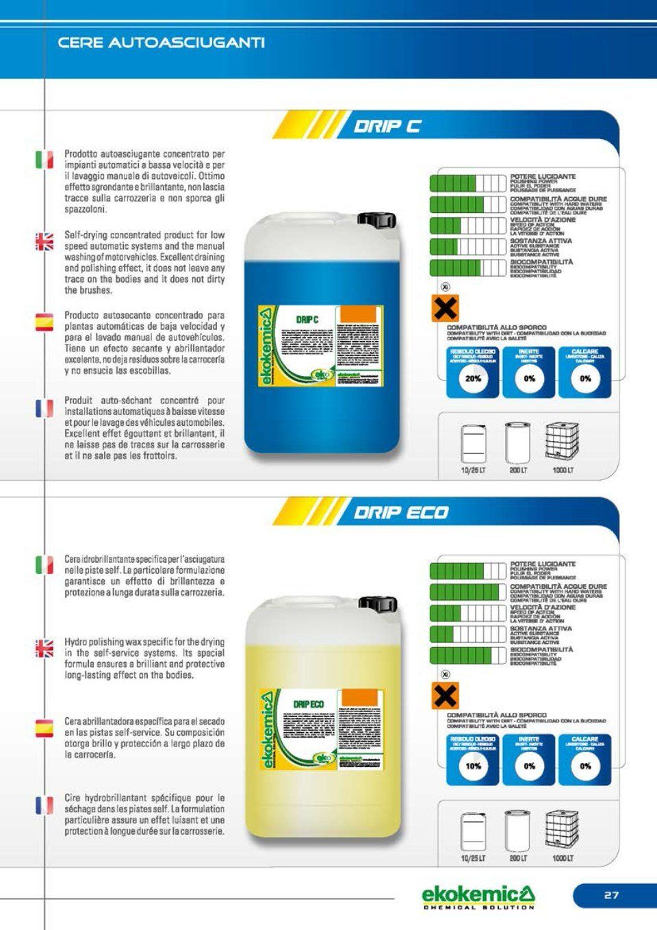 Catalogo detergenti auto 5