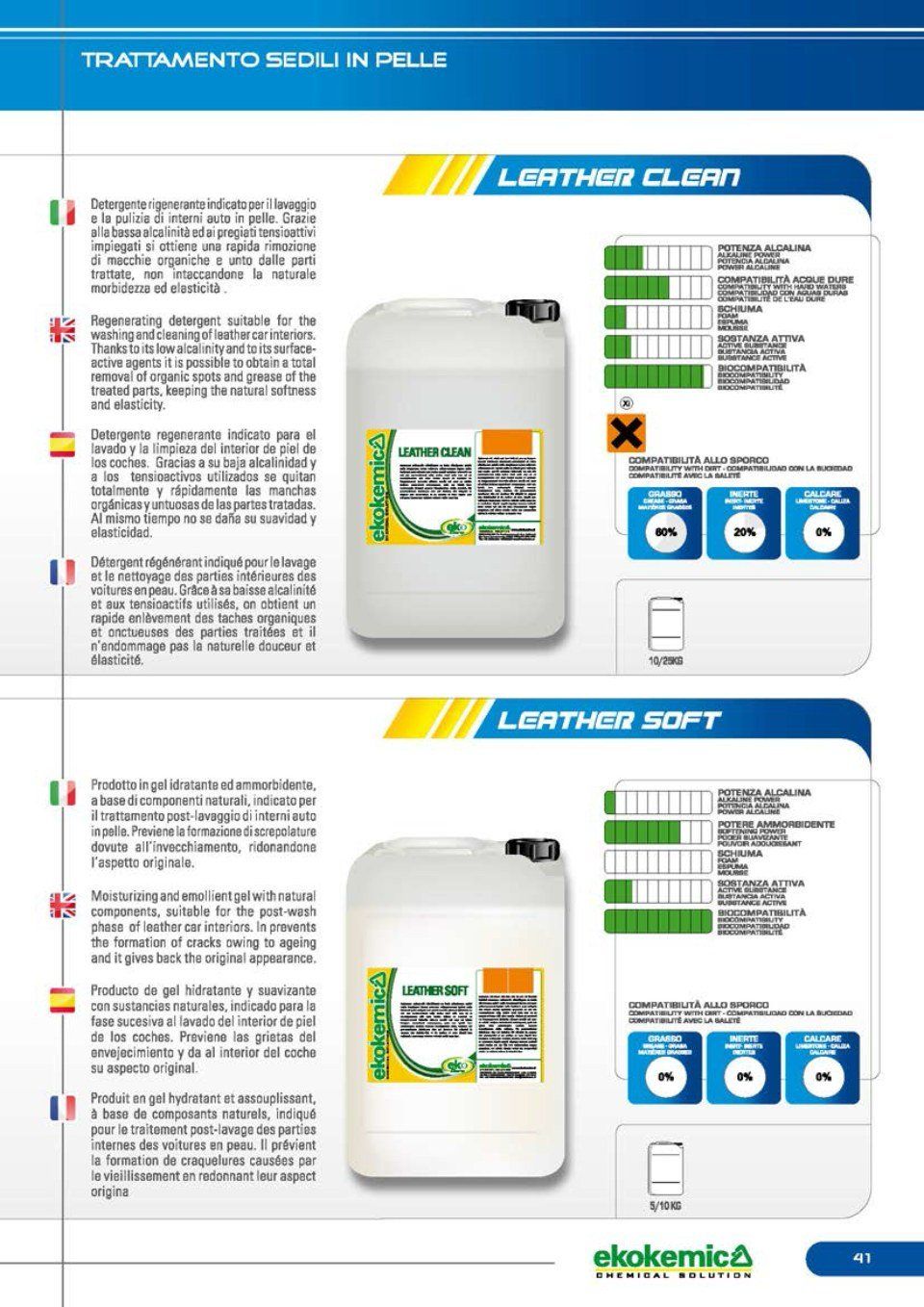 Catalogo detergenti auto 4
