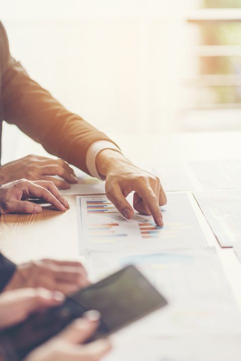 Accounting, budget, price