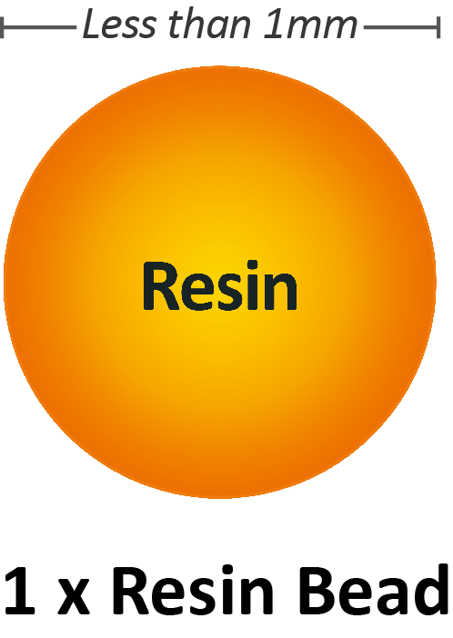 resin bead image