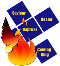 Elim foursquare gospel church logo
