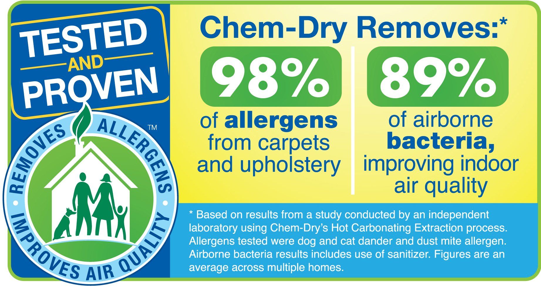 We're the cleaning specialists - we can clean tough stains