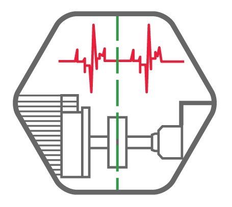 análisis de vibraciones