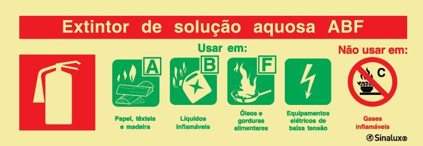 Sinalética de agente extintor abf