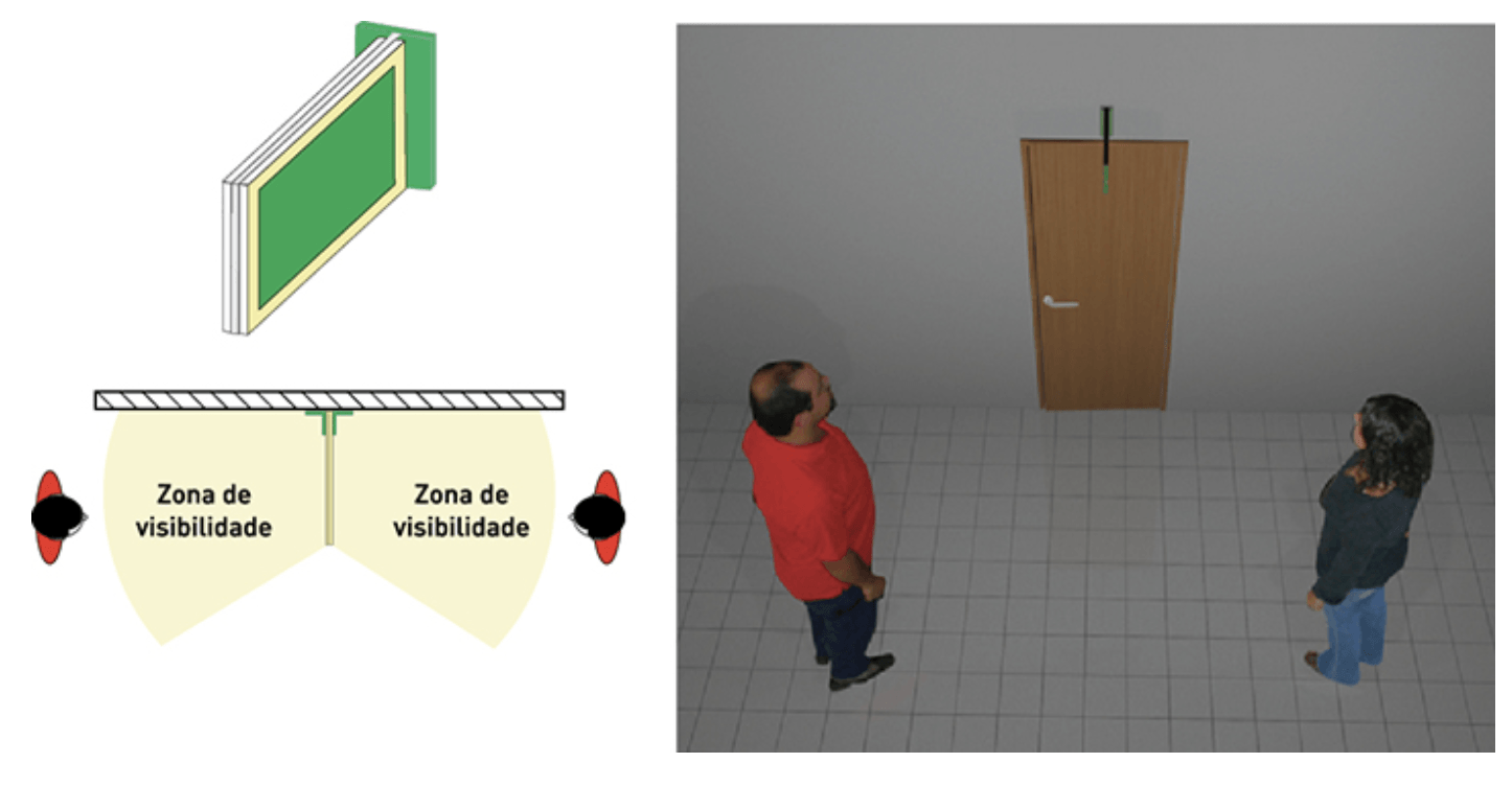 sinalética tipo 2