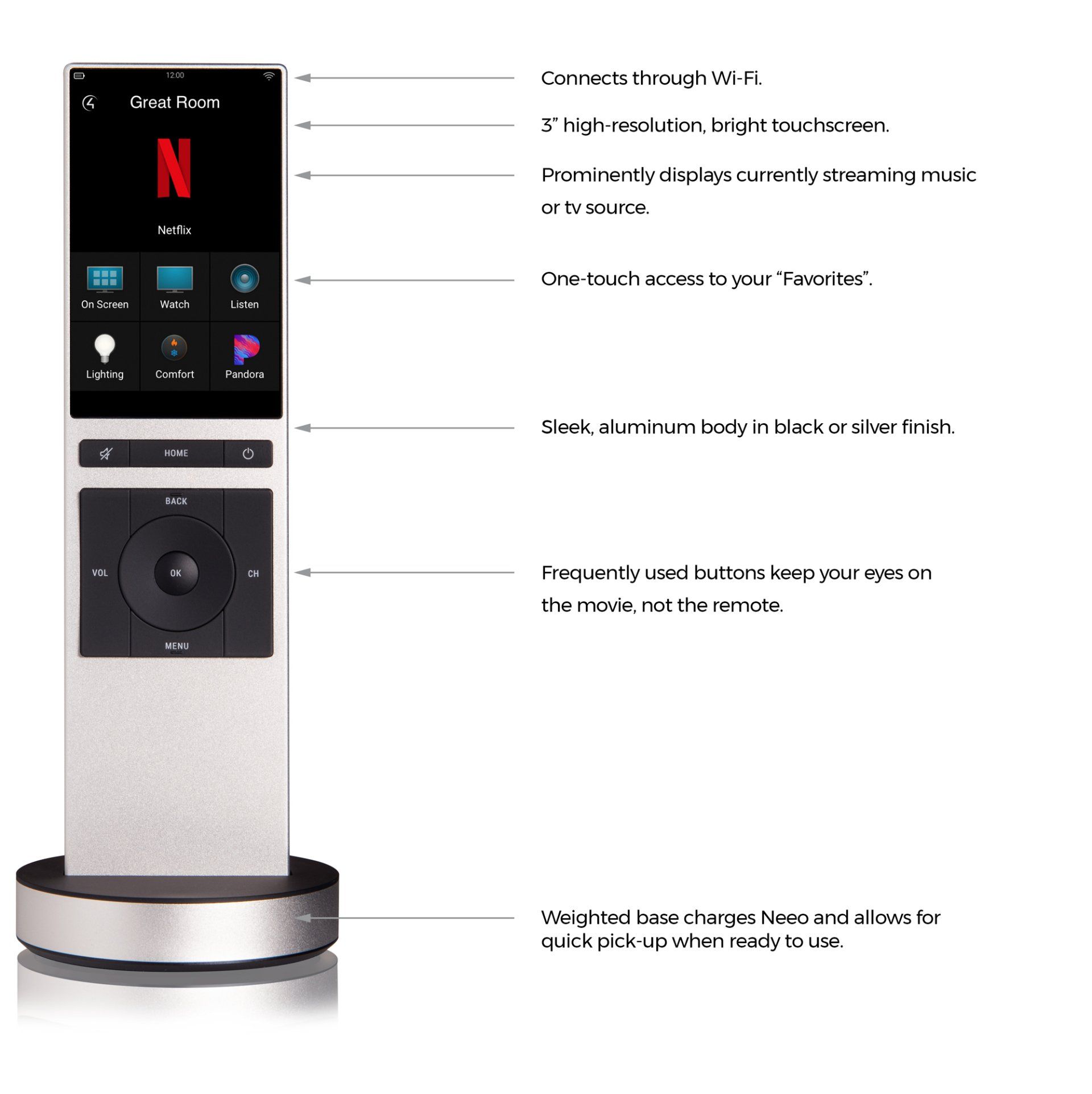 Control4 Neeo Remote Features