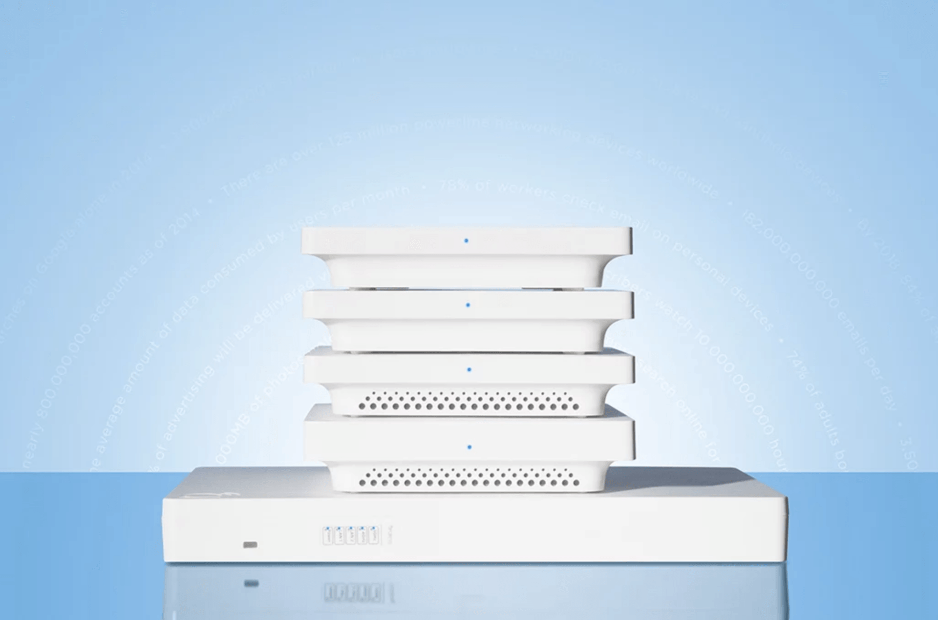 Whole Home WiFi Routers