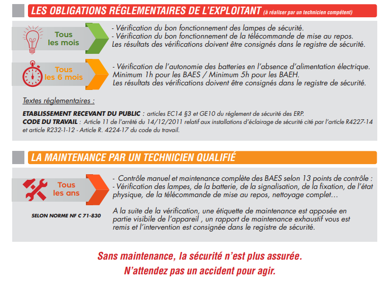A poster in french that says les obligations reglementaires de l' exploitant
