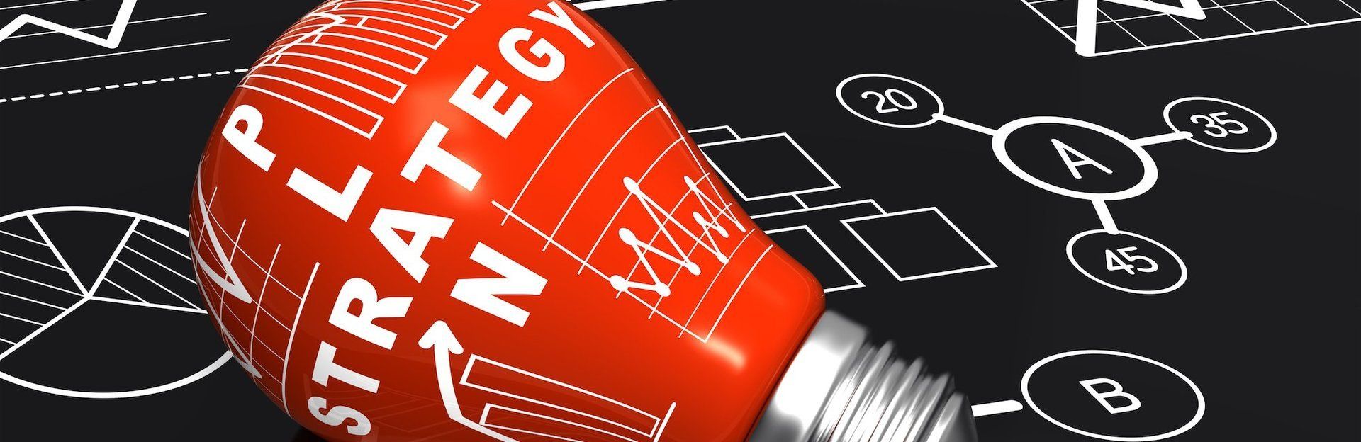 Marketing Strategy|Mawazo
