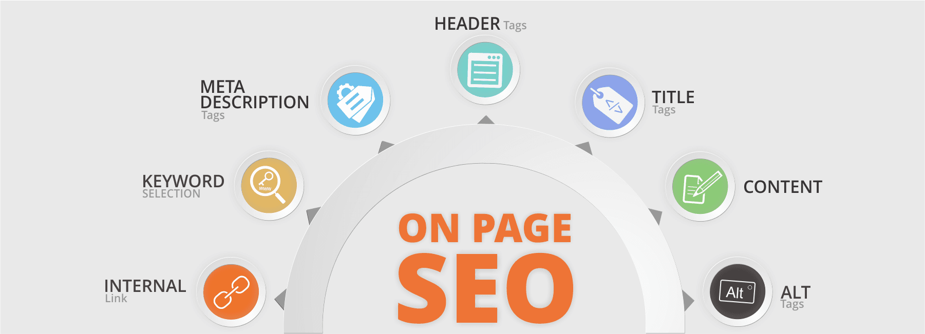 Mawazo-meta-title-website-optimization
