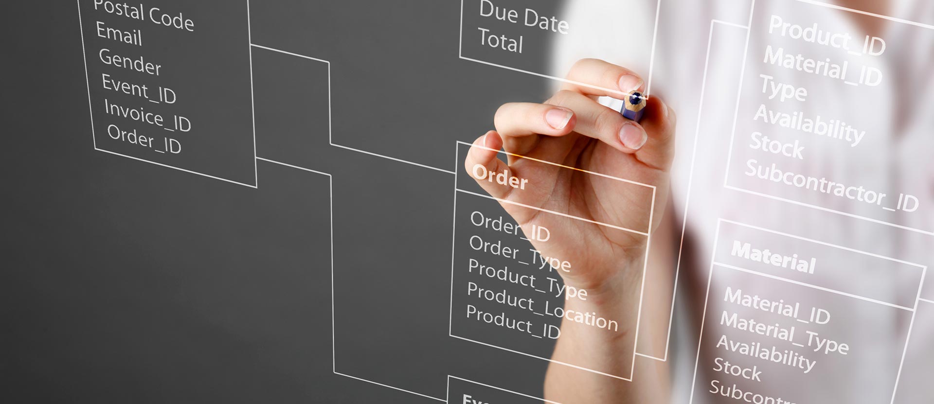 Drawing a database structure for optimal digital transformation by Mawazo Marketing