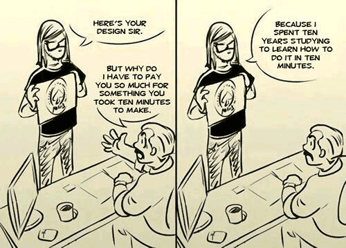 Why using a designer is essential!