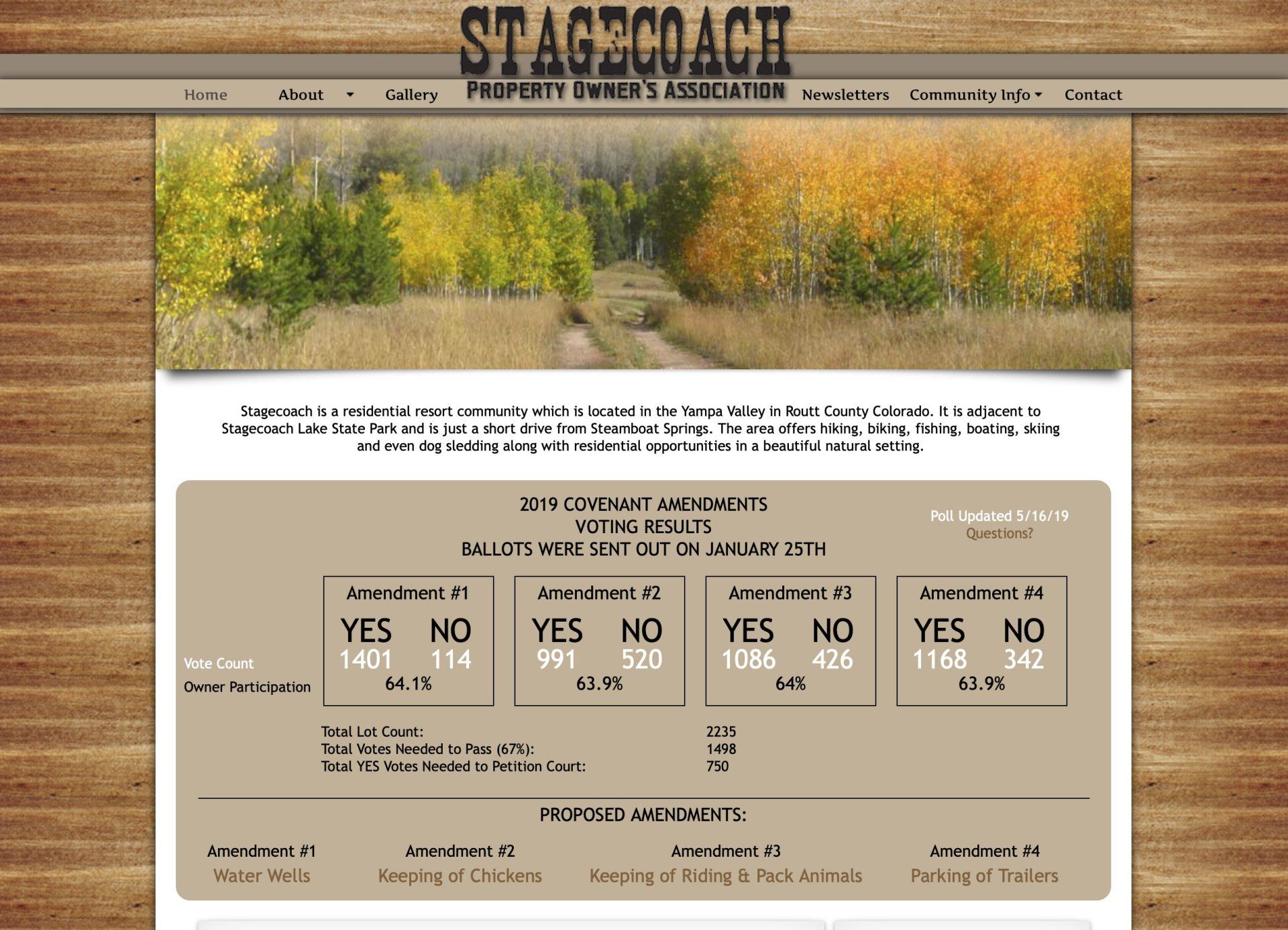 Visit site