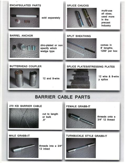 Stressing Equipment Parts — East Chicago, IN — Precision Surveillance Corporation