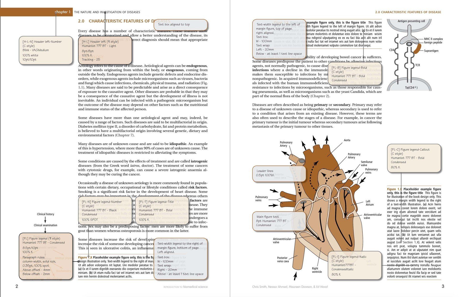 Biological Sciences textbook layout design