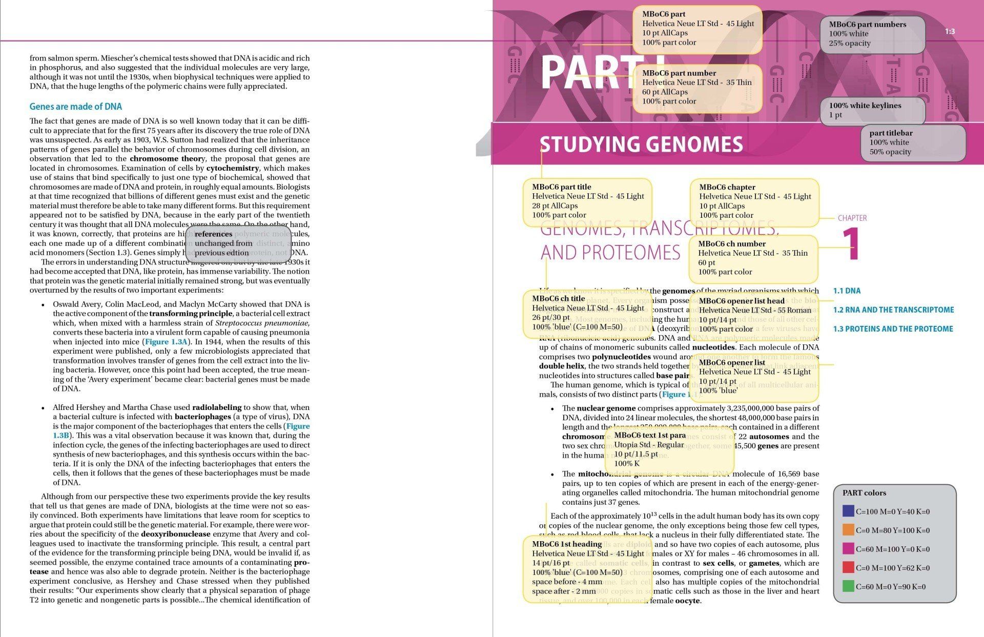 Genomes genetics textbook layout design