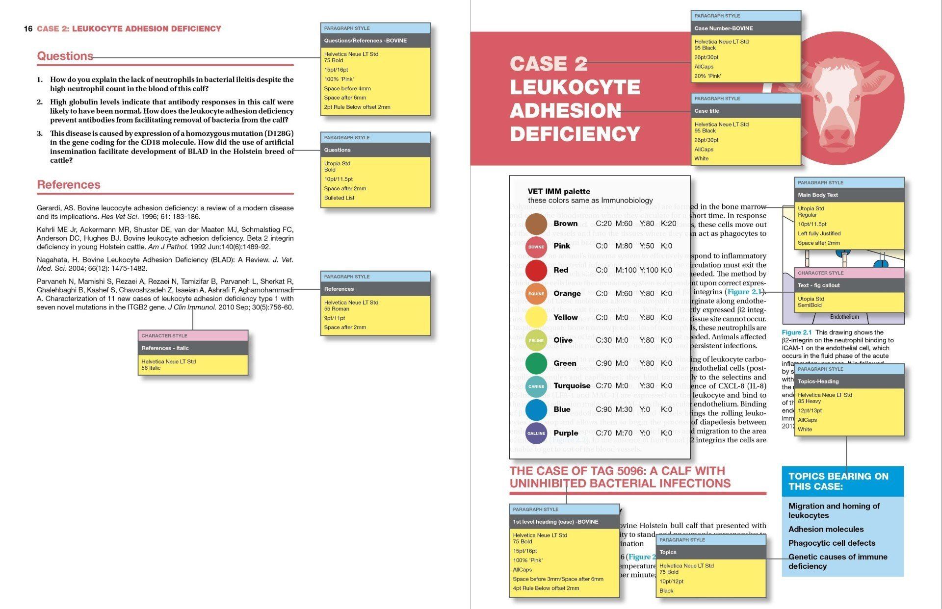 Immunology textbook layout design