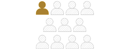 One gold person icon among several gray patterned person icons on a white background