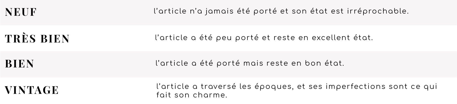 charte de mentions