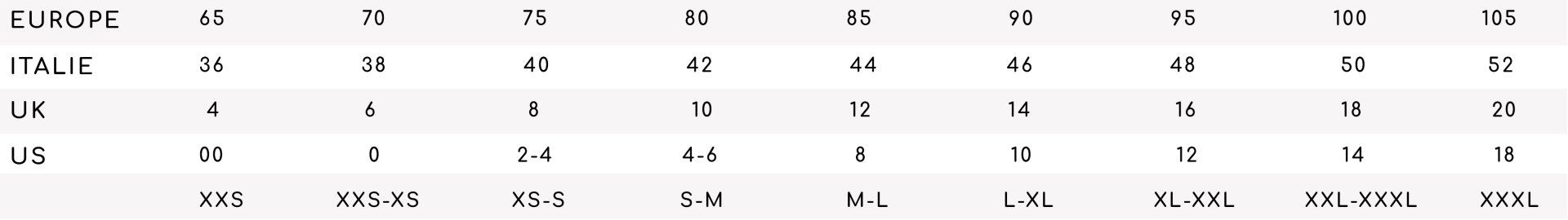 tabelle de tailles de ceintures