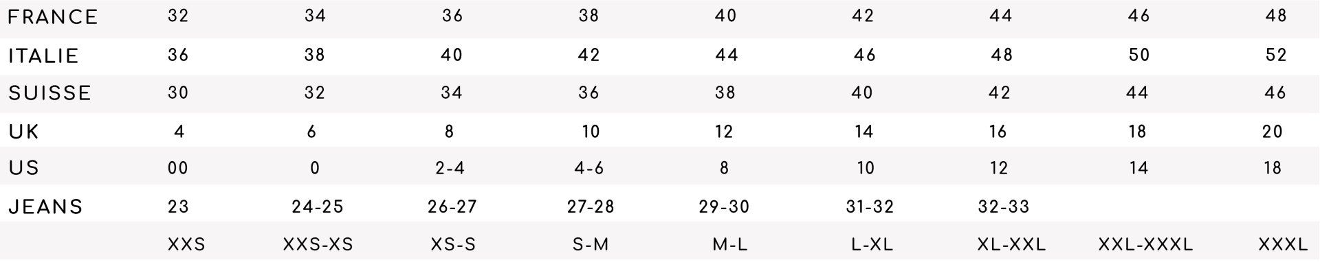 tabelle guide des tailles