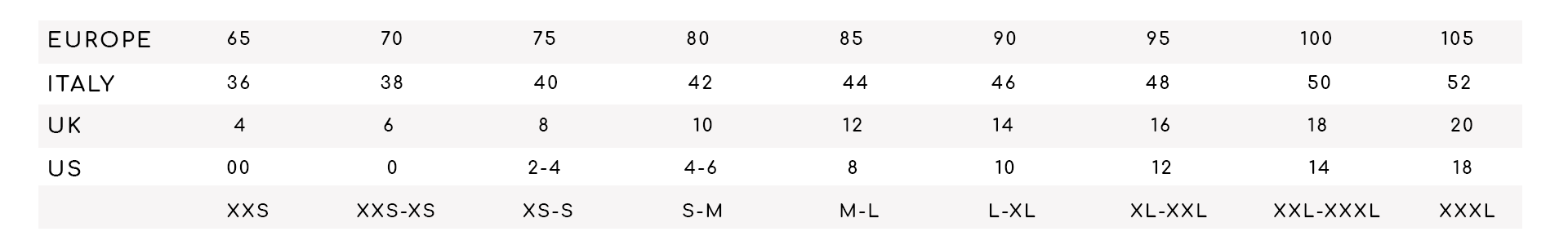 tabelle de tailles de ceintures