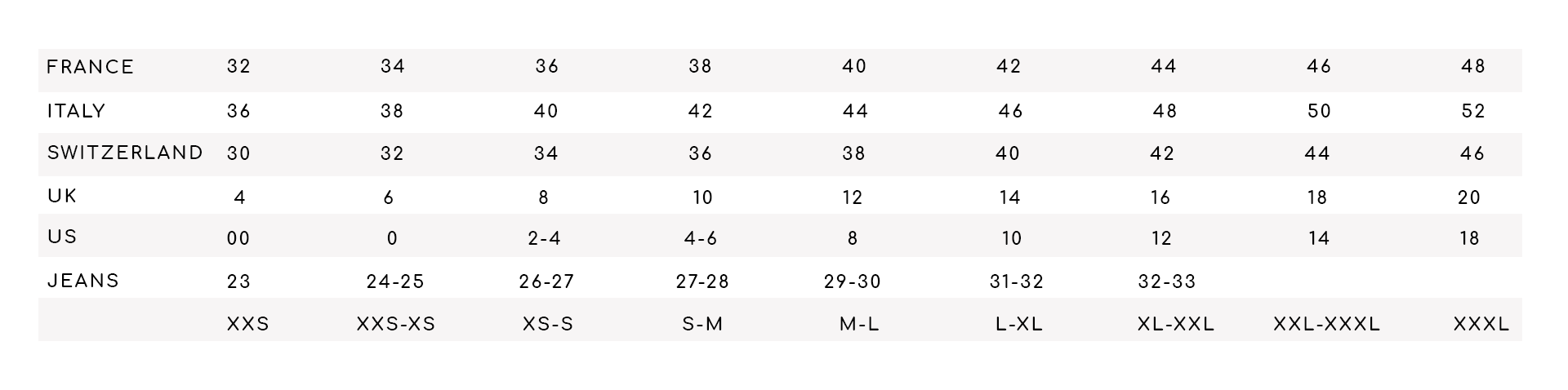 tabelle guide des tailles