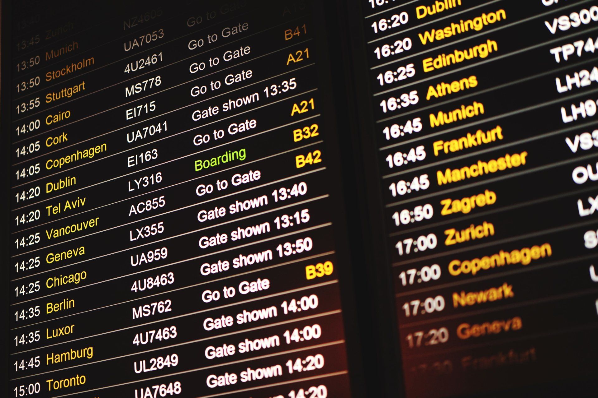 All UK Mainland Airports All UK Mainland Airports