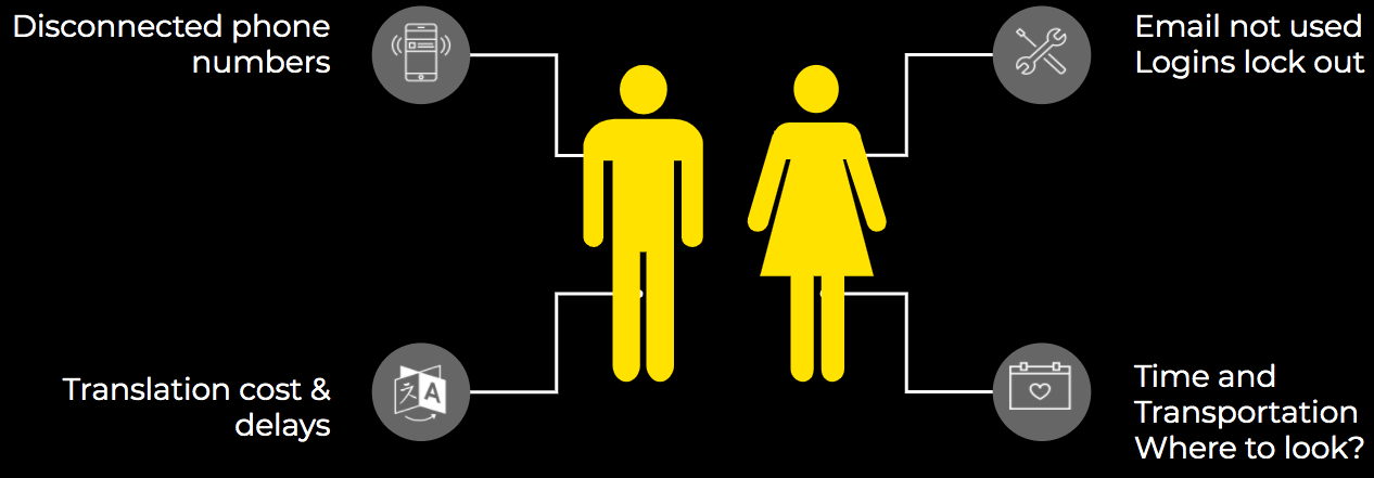 A man and a woman are standing next to each other on a black background.