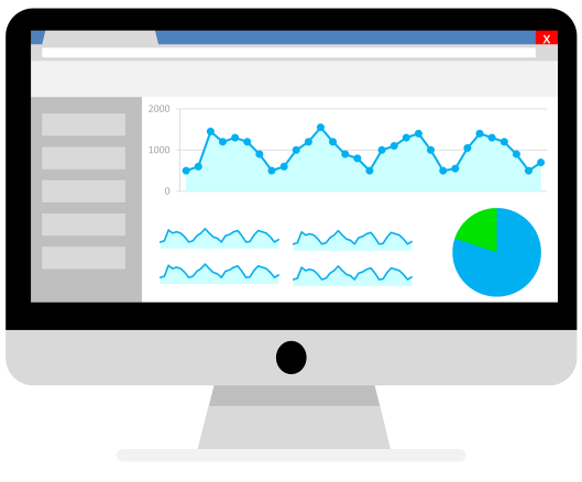 Desktop monitor showing analytics dashboard with blue line charts, small trend graphs, and a pie chart