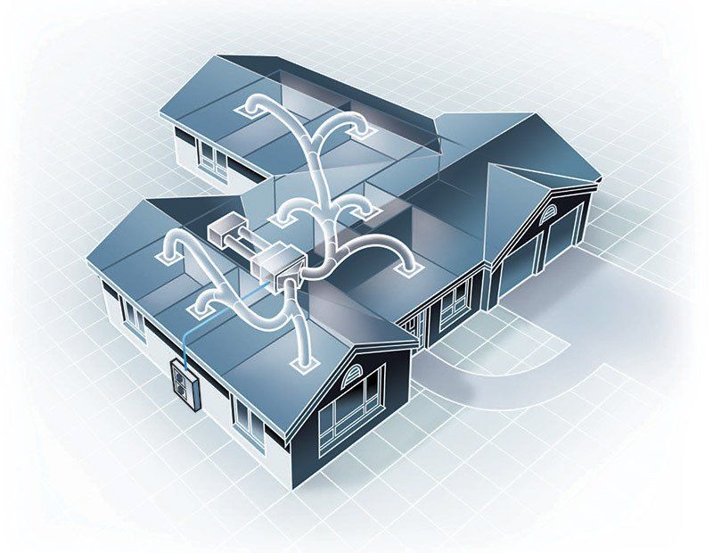 Heat pump ducting in throughout house