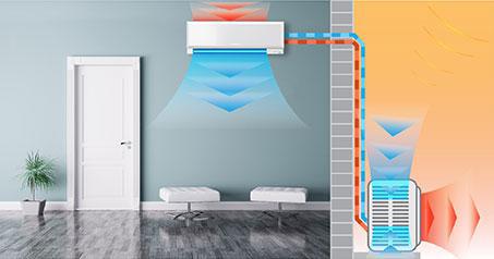 High Wall heat pump diagram showing heat pump in cooling mode connecting to the outdoor unit.