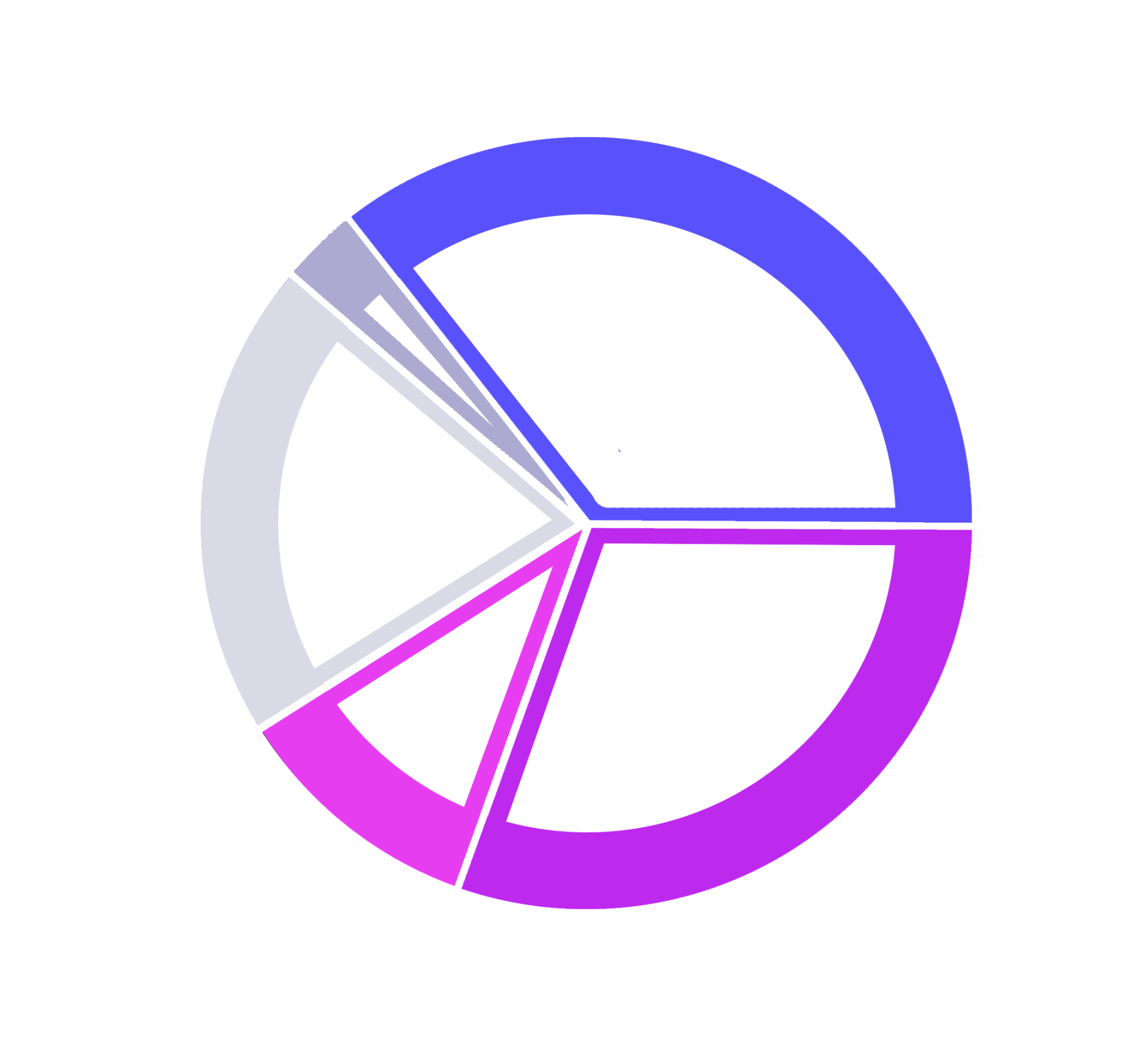 Grafico a torta che indica le percentuali dei prodotti che escono dalla ditta Centerbox