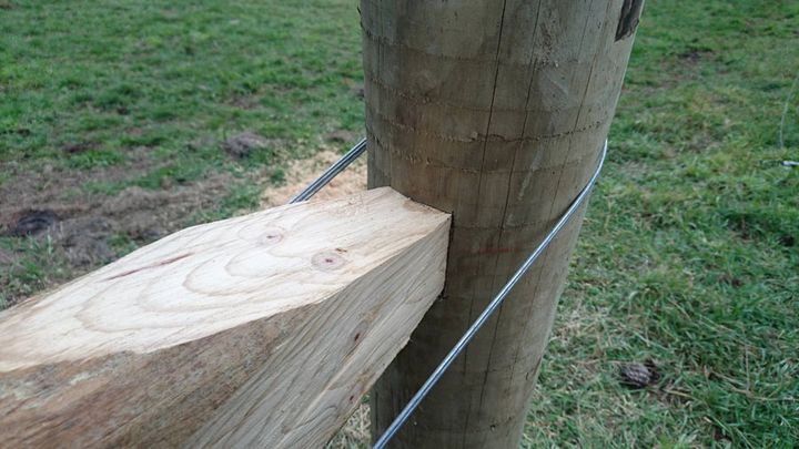 Fence post