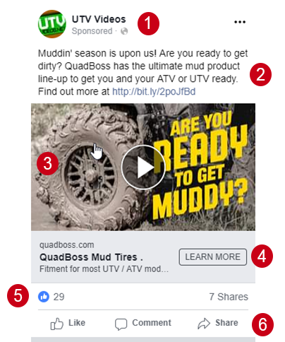 color image illustrating the important elements in a social media advertisement creative design