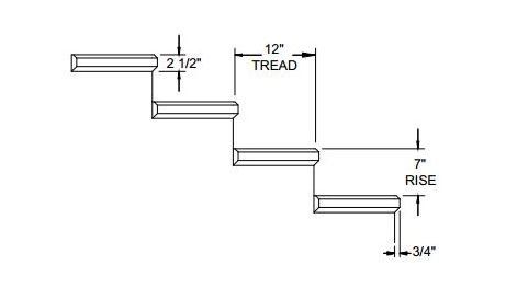 image-1515350-Riser_pic.JPG