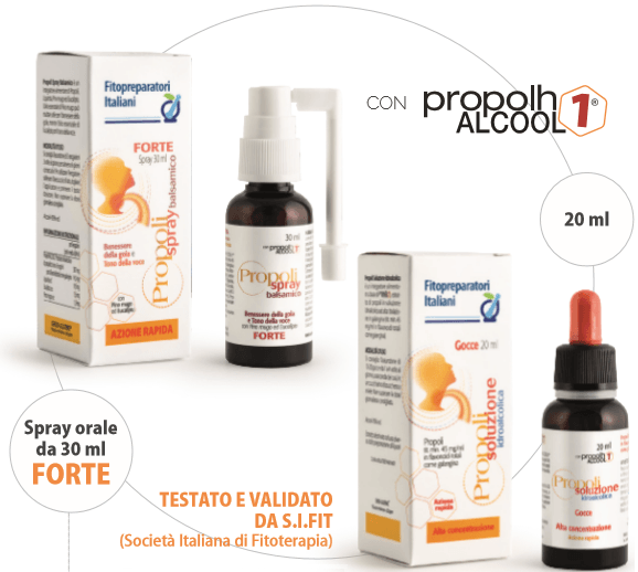 Propoli spray