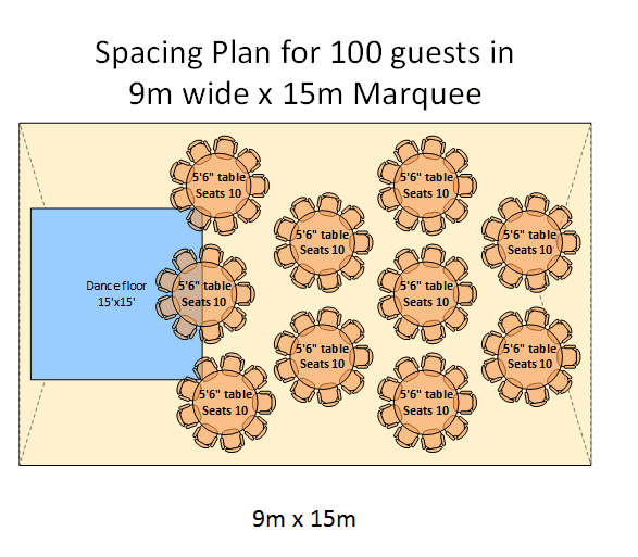 A spacing plan for 100 guests in 9m wide x 15m marquee