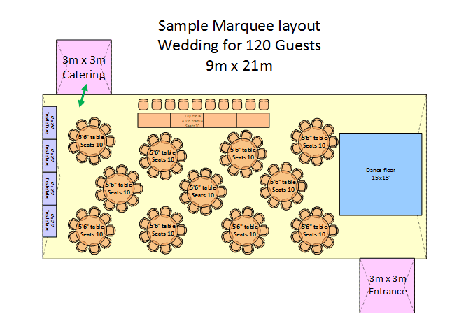 A sample marquee layout for a wedding for 120 guests