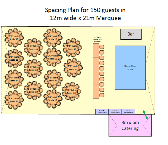 A spacing plan for 150 guests in 12m wide x 21m marquee