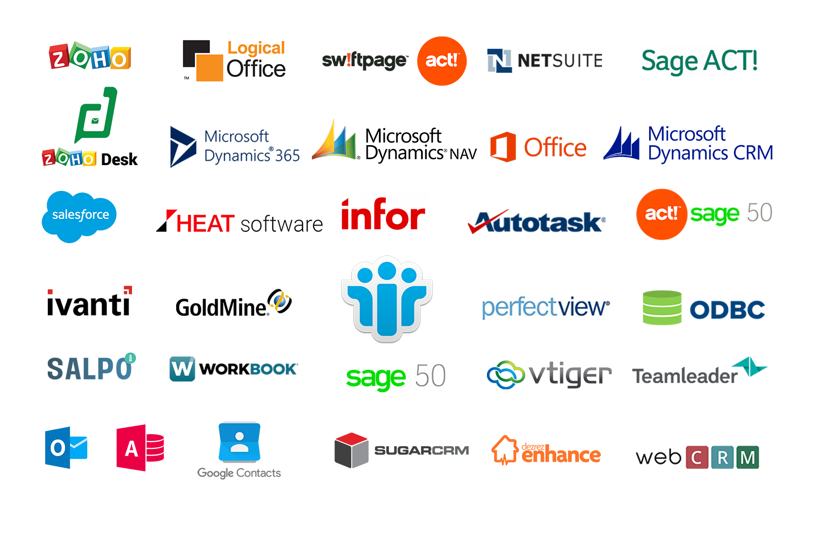Our Popular Similar Integrations to Hubspot