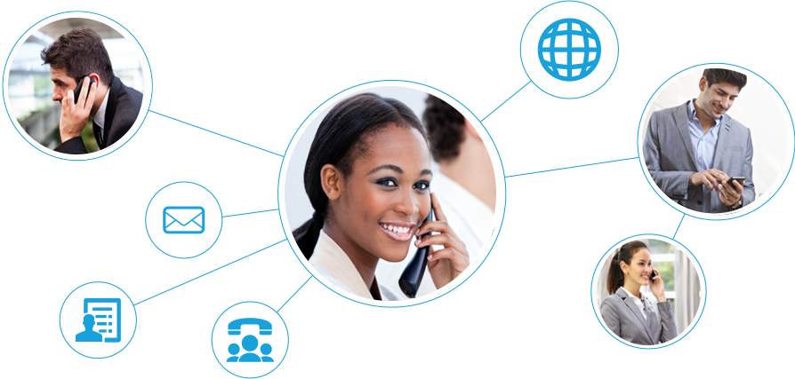 complete phone system for manufacturing