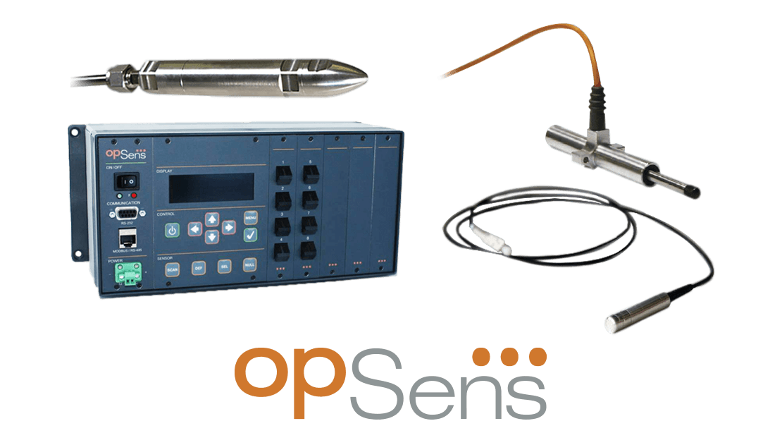 Sensores industriales de FO Opsens