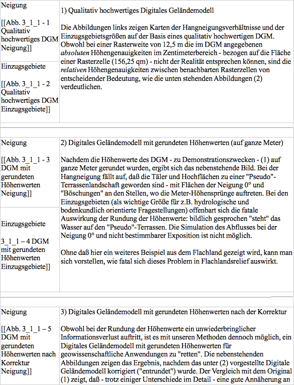 Eine Buchseite mit viel Text.