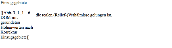 Eine Tabelle mit viel deutschem Text darauf