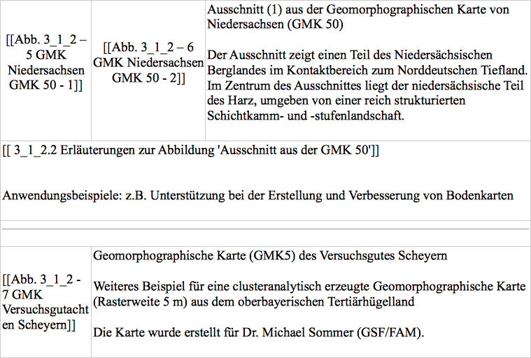 Eine Seite mit viel deutschem Text