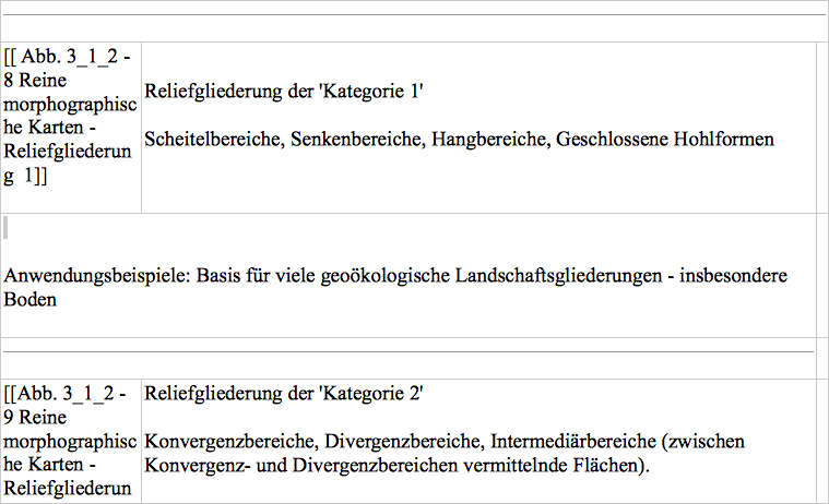 Ein Screenshot einer Seite mit deutschem Text