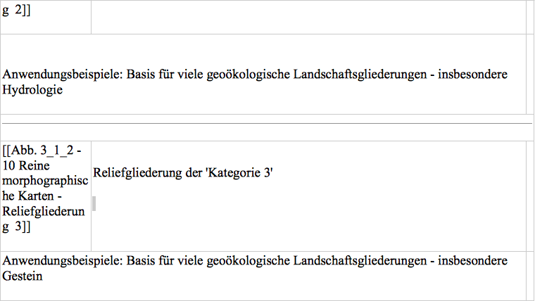 Ein Screenshot einer Seite mit deutschem Text